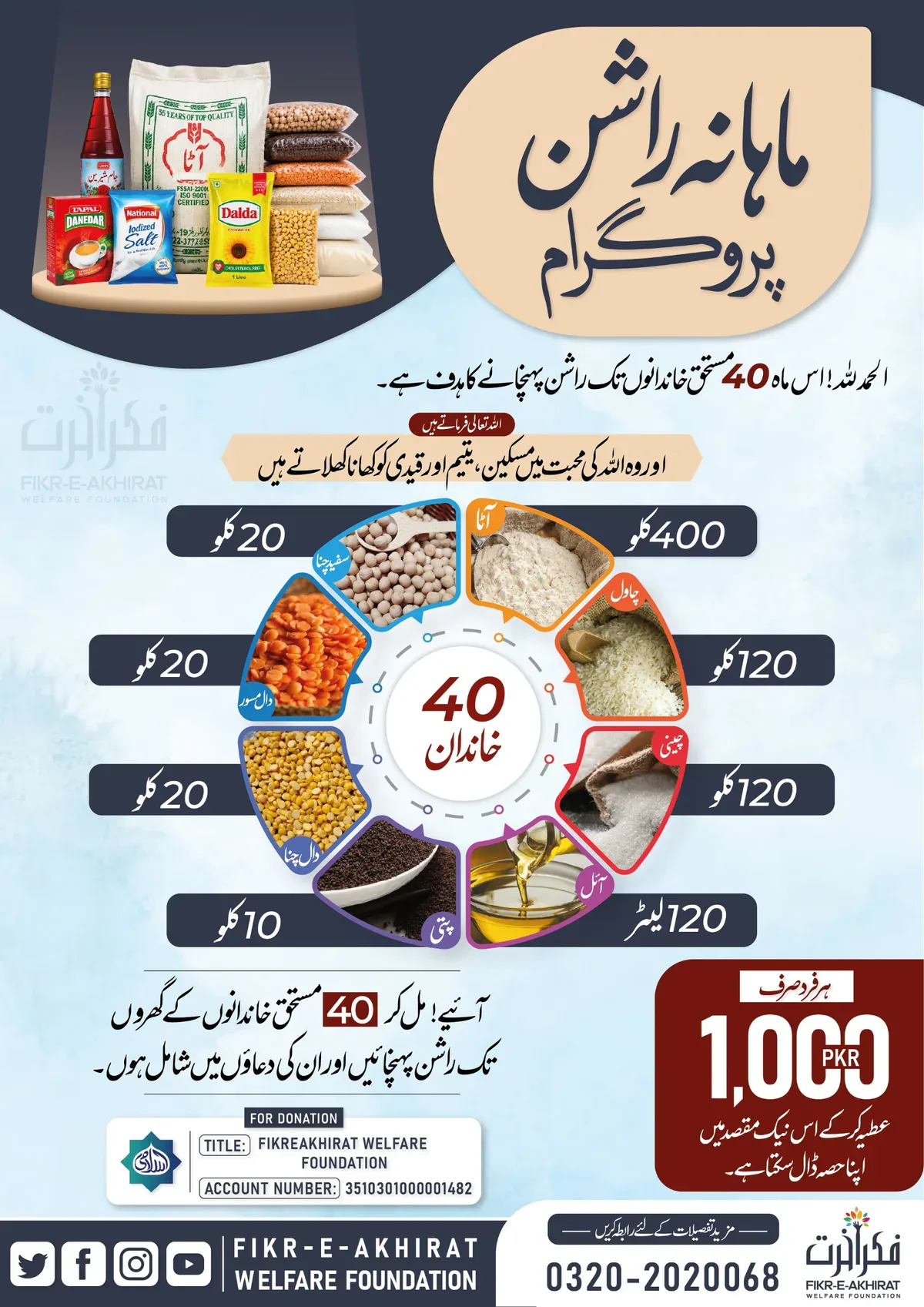 Monthly Ration Programme poster — ration for 40 deserving families, PKR 1,000 per person